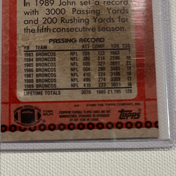 1990 Topps John Elway #37 Card with DISCLAIMER - Picture 3 of 3